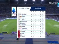 ������� �ǲ���˹VS���� 20250923