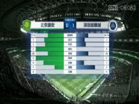 �г����� ��������VS���������� 20240409